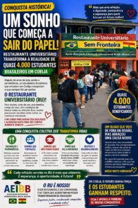 WhatsApp-Image-2026-04-27-at-11.05.52-200x300 UM SONHO QUE COMEÇA A SAIR DO PAPEL: RESTAURANTE UNIVERSITÁRIO TRANSFORMA A REALIDADE DE ESTUDANTES BRASILEIROS EM COBIJA